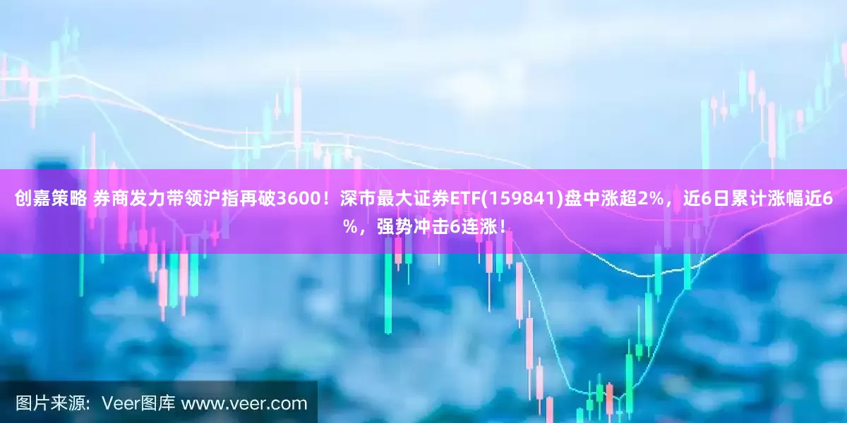 创嘉策略 券商发力带领沪指再破3600！深市最大证券ETF(159841)盘中涨超2%，近6日累计涨幅近6%，强势冲击6连涨！